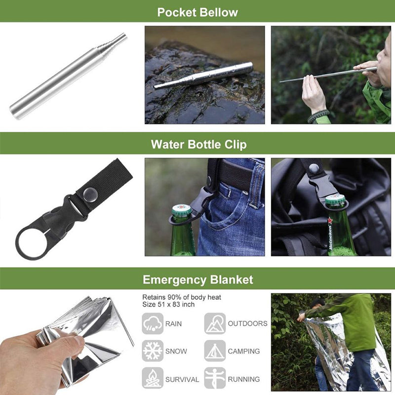 Military-grade outdoor travel survival kit with mini camping tools, emergency bracelet, whistle, blanket and knife. V.I.P Digital Presence The Snag Bin