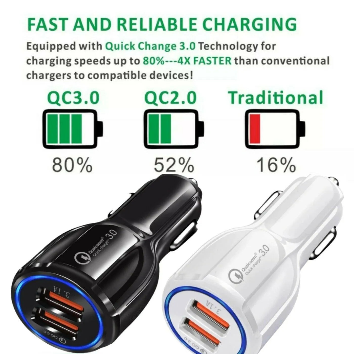 2 Pack 2 Port USB Fast Car Charger Adapter For Devices Black 2-pack-2-port-usb-fast-car-charger-adapter-for-devices-black-premiumbrandgoods-10
