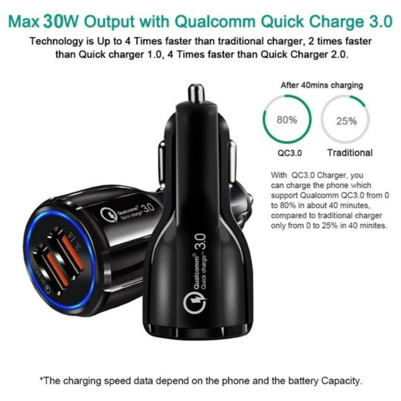 2 Pack 2 Port USB Fast Car Charger Adapter For Devices Black 2-pack-2-port-usb-fast-car-charger-adapter-for-devices-black-premiumbrandgoods-12
