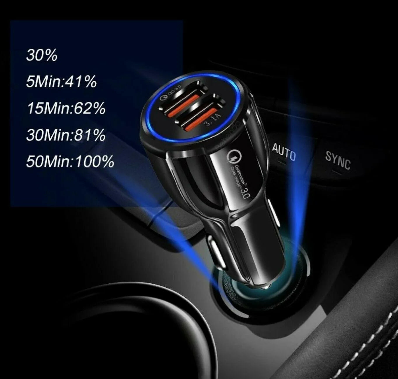 2 Pack 2 Port USB Fast Car Charger Adapter For Devices Black 2-pack-2-port-usb-fast-car-charger-adapter-for-devices-black-premiumbrandgoods-2