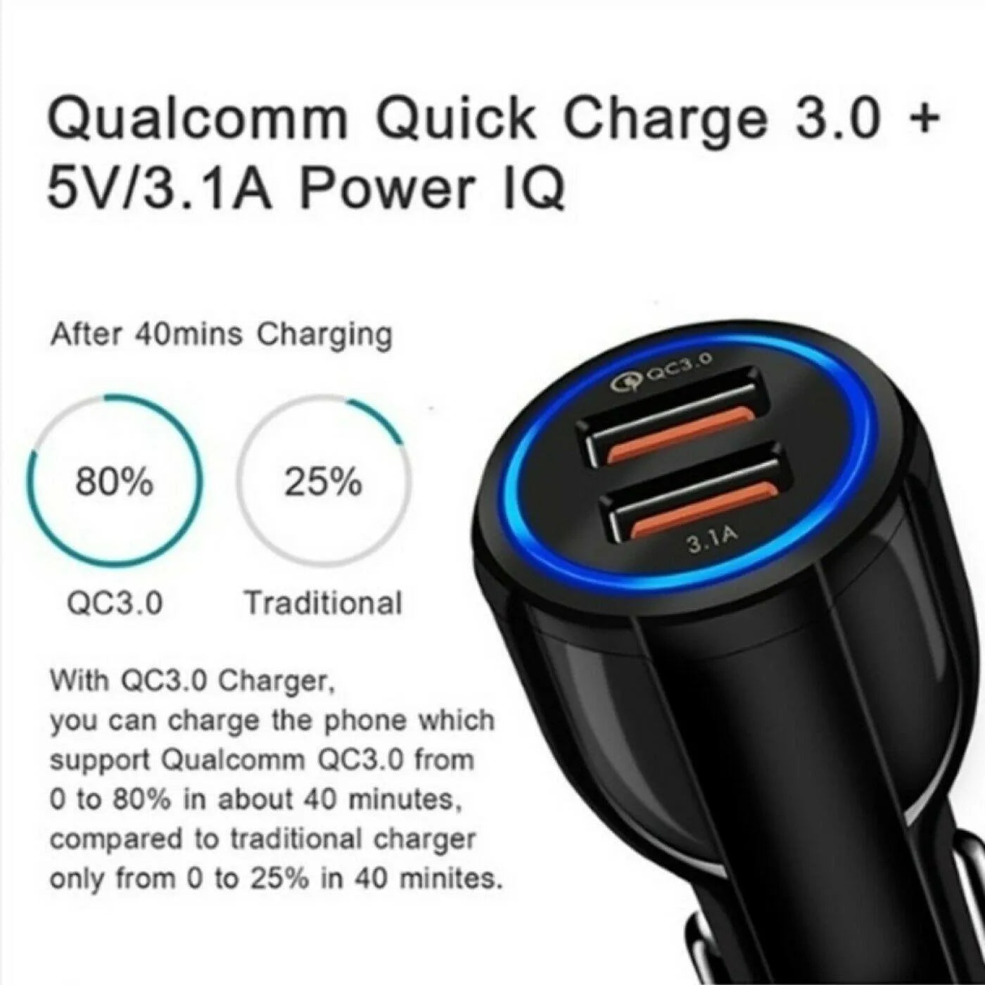 2 Pack 2 Port USB Fast Car Charger Adapter For Devices Black 2-pack-2-port-usb-fast-car-charger-adapter-for-devices-black-premiumbrandgoods-3