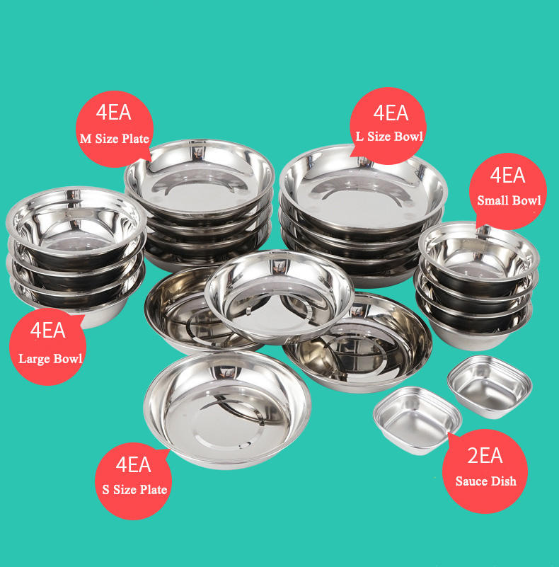 Outdoor Stainless Steel Dinner Plate 17 Pcs Camping Barbecue Tableware Portable Self Driving Barbecue Plate Soup Pot Bowl Set V.I.P Digital Presence The Snag Bin