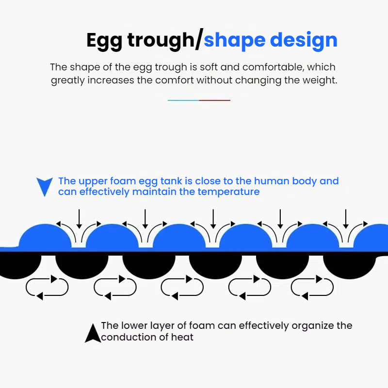 Thicken Egg Mattress. Foldable Camping Pad with Aluminum Membrane for Moisture-Proof. IXPE Foam Pad V.I.P Digital Presence The Snag Bin