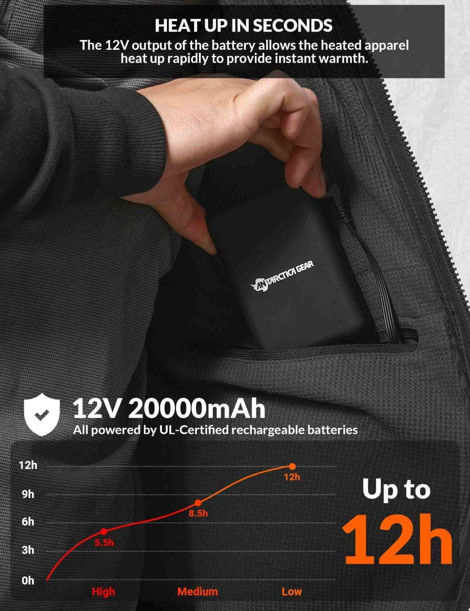 ANTARCTICA GEAR Heated Hoodie Sweater for Men with 12V 20000mAh Battery Pack - The Snag Bin