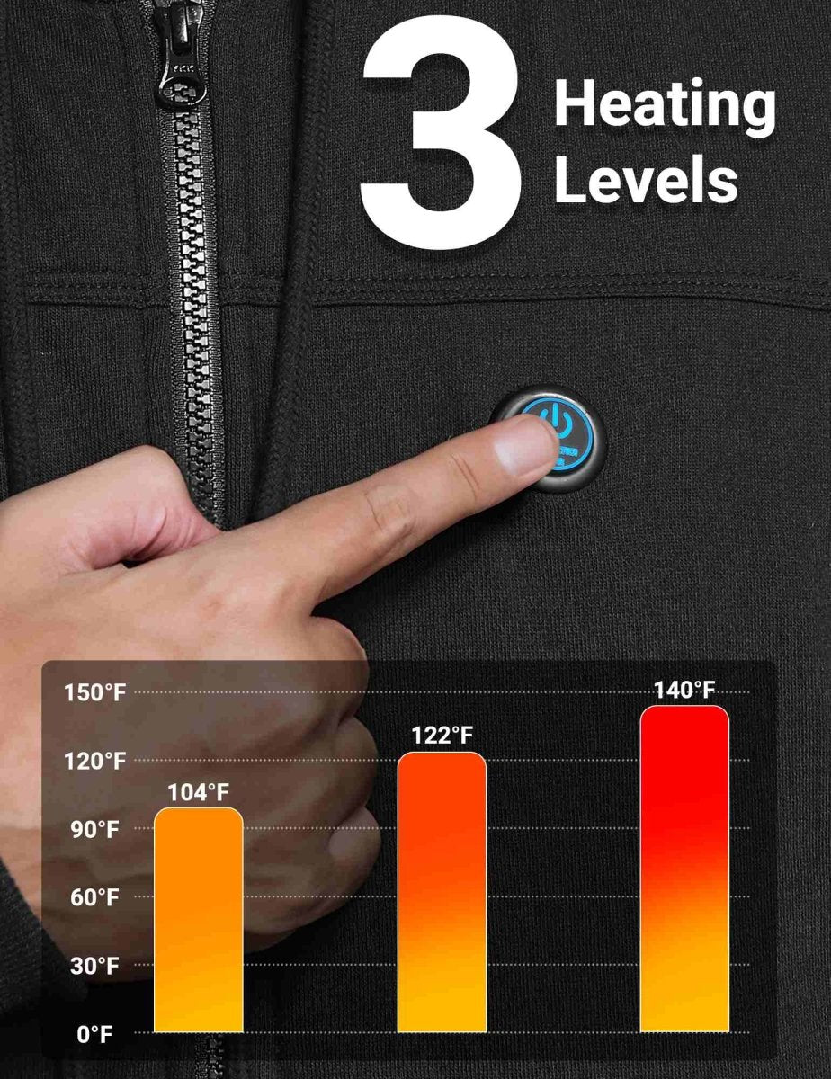 ANTARCTICA GEAR Heated Hoodie Sweater for Men with 12V 20000mAh Battery Pack - The Snag Bin