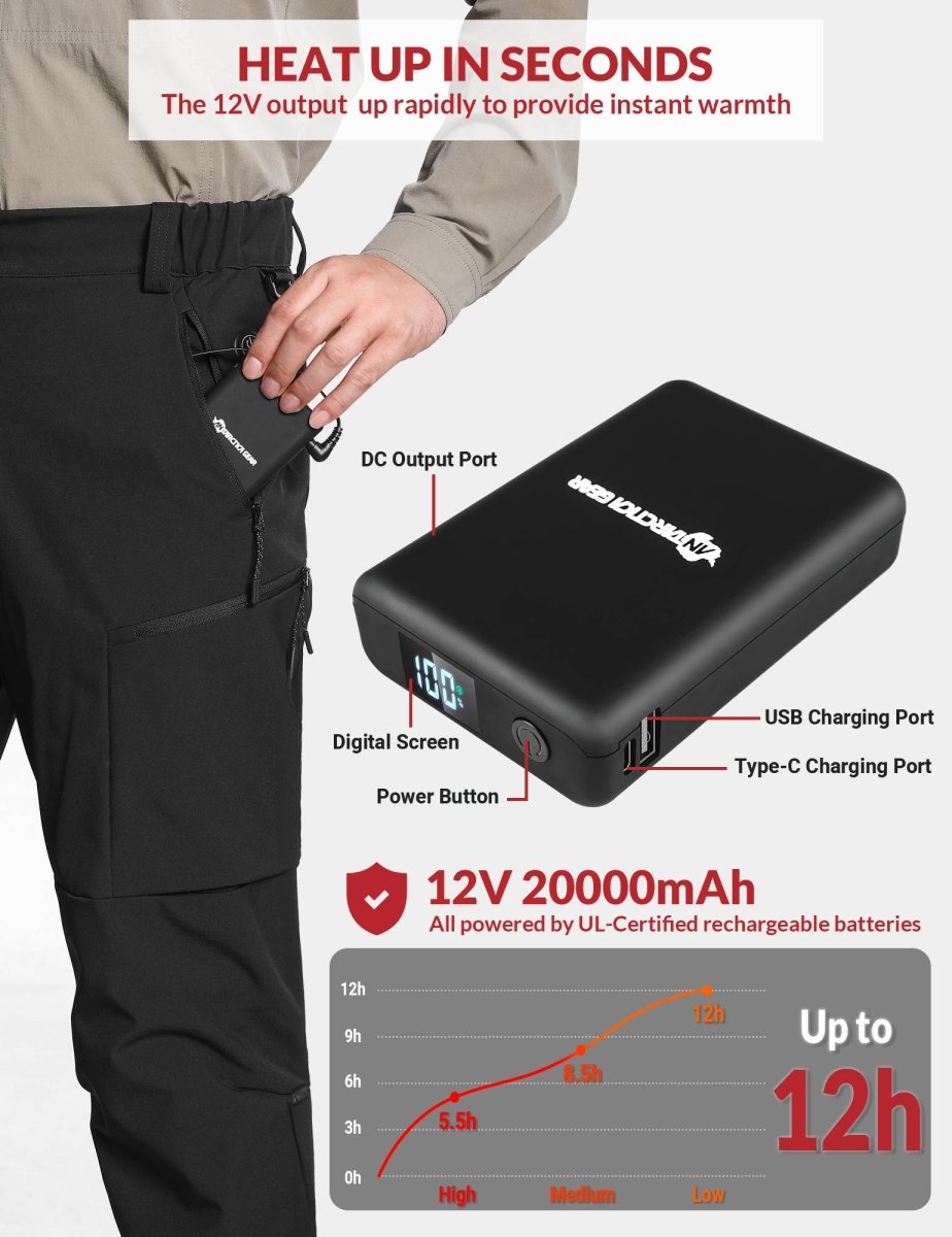 ANTARCTICA GEAR Heated Pants for Men, with 12V/20000mAh Battery - The Snag Bin