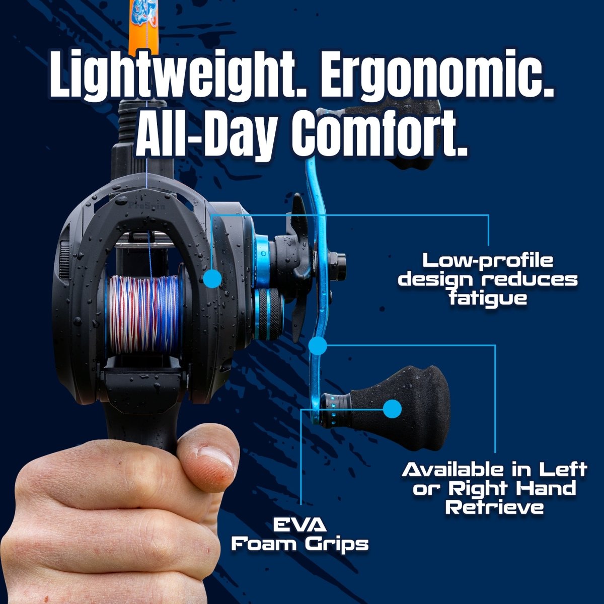 Baitcasting Fishing Reel β ProSpin Edition - The Snag Bin