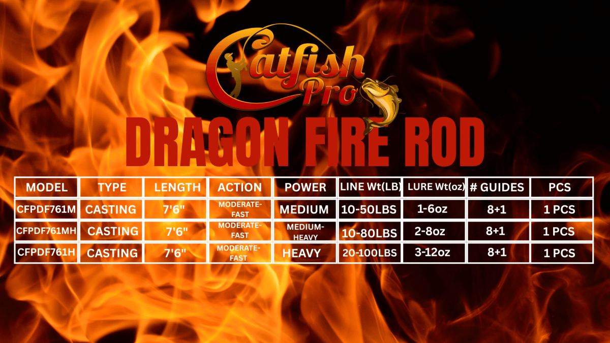 Black Dragon Fire Casting Rod - The Snag Bin
