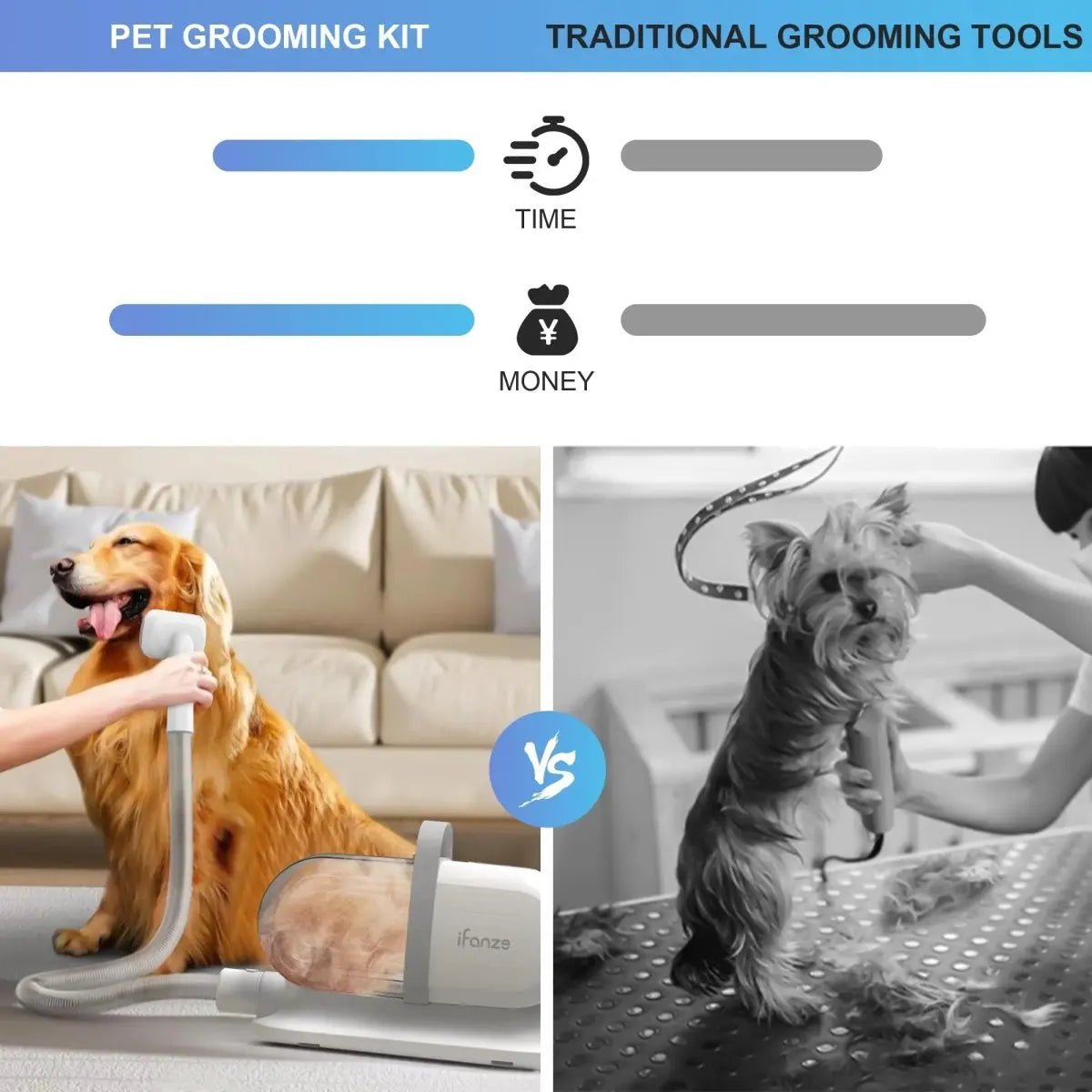 Dog Grooming Kit & Vacuum - The Snag Bin