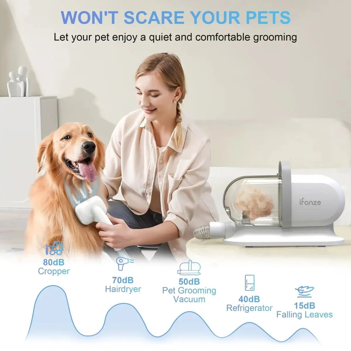 Dog Grooming Kit & Vacuum - The Snag Bin