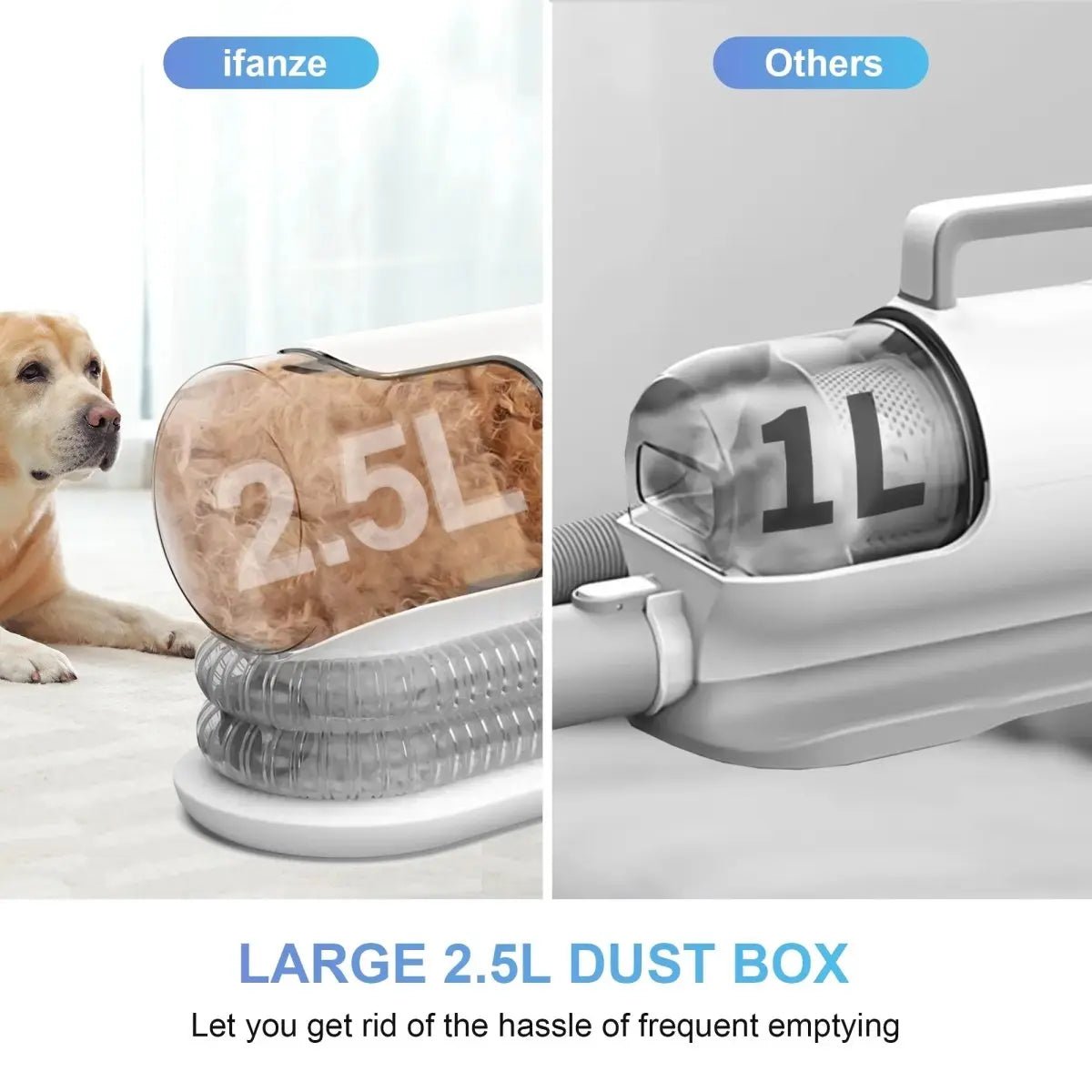 Dog Grooming Kit & Vacuum - The Snag Bin