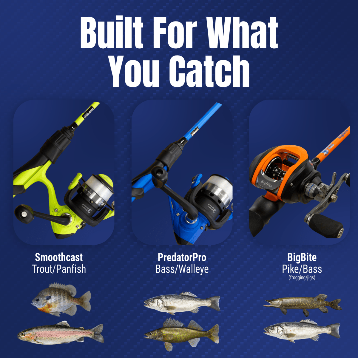 Fishing Rod and Spinning Reel Combo – Predator Pro - The Snag Bin