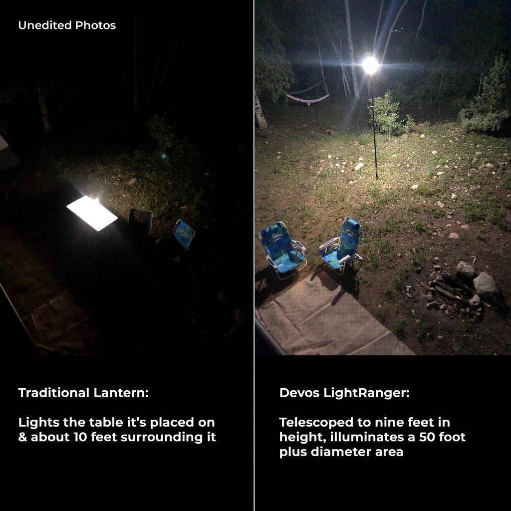LightRanger 1200 - The Snag Bin