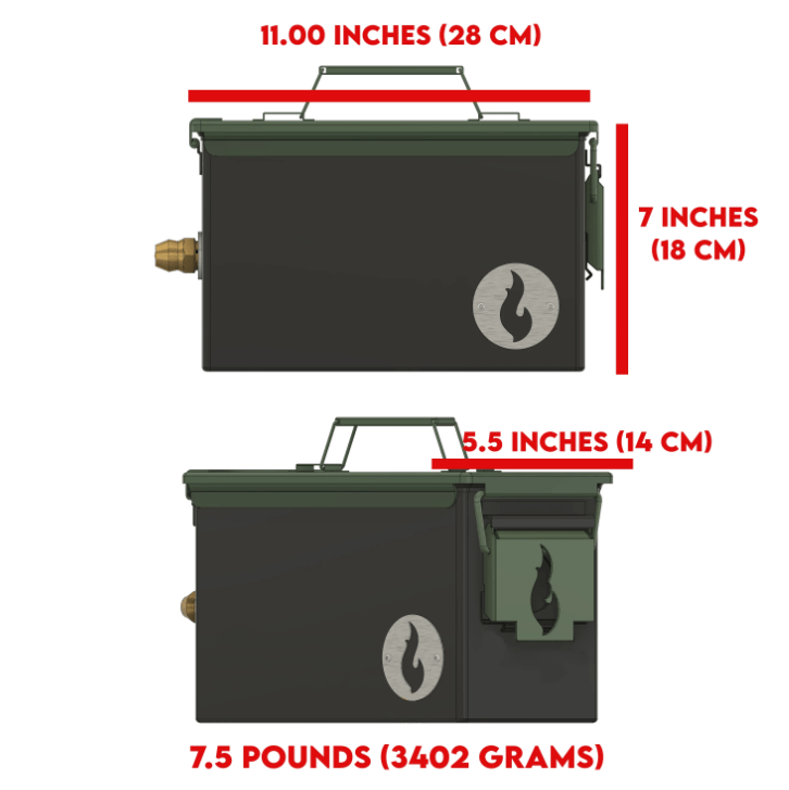 Naked, and All By Itself: Just the Naked LavaBox! - The Snag Bin