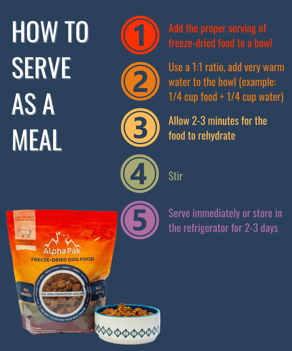 PREMIUM RAW FREEZE DRIED DOG FOOD - The Snag Bin