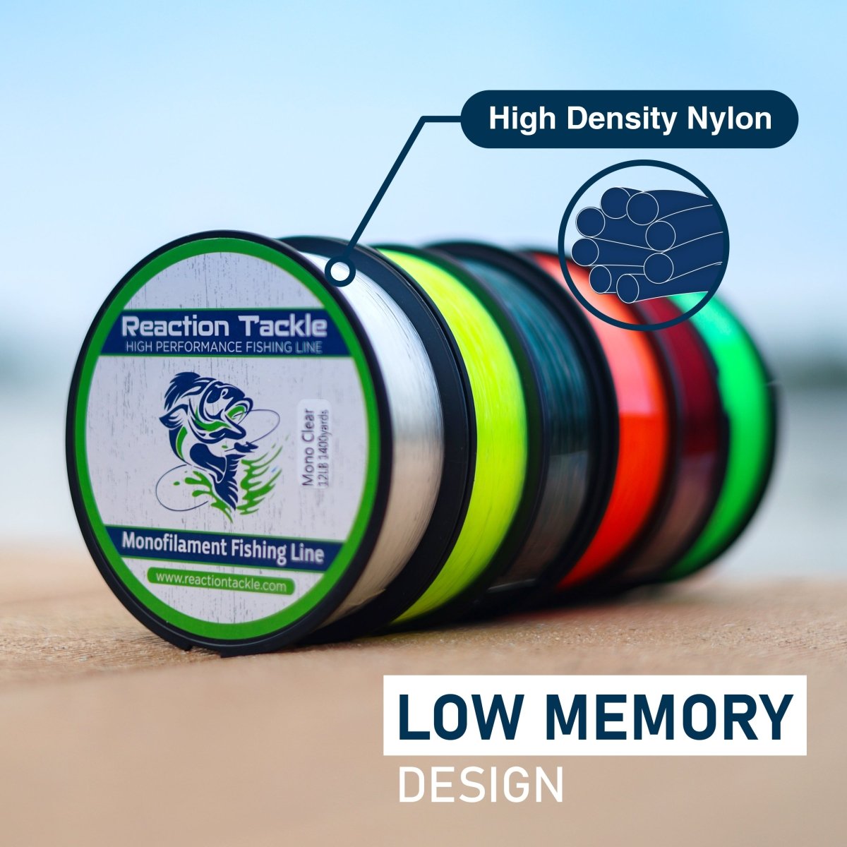 Reaction Tackle Nylon Monofilament Fishing Line - The Snag Bin