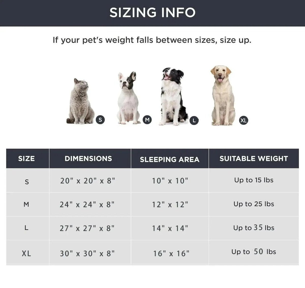 Round Calming Pet Bed - The Snag Bin