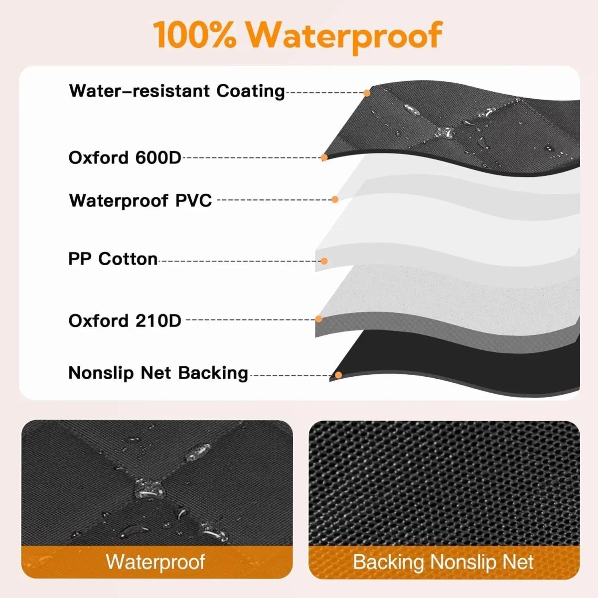 Waterproof Dog Cover for Back seat - The Snag Bin