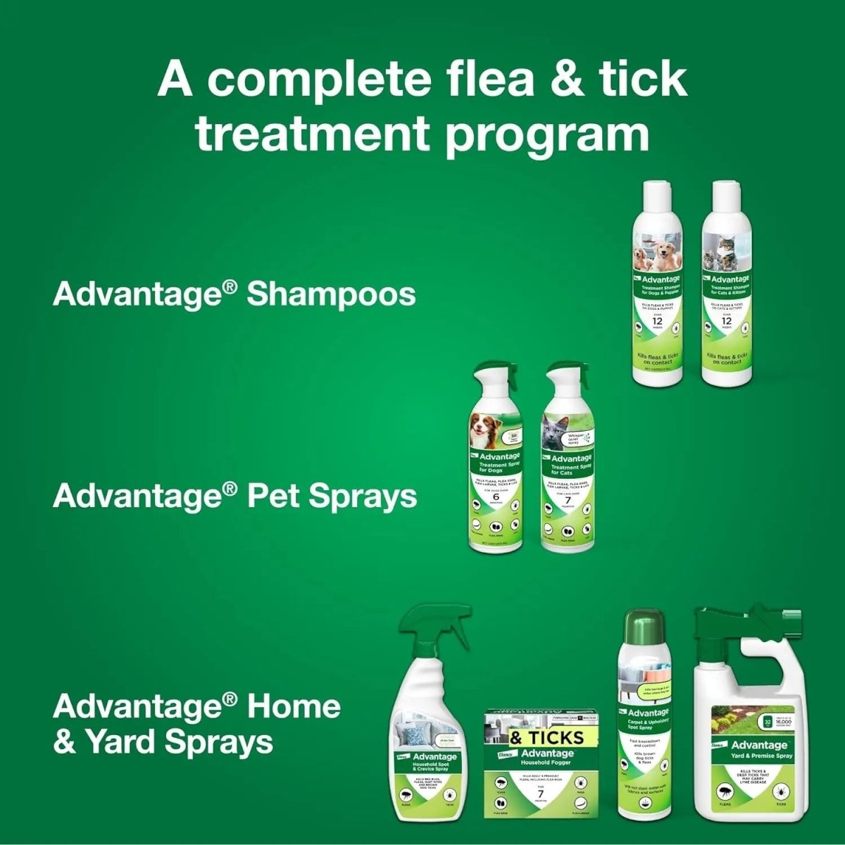 12 Oz Flea & Tick Shampoo for Puppies & Adult Dogs . - The Snag Bin