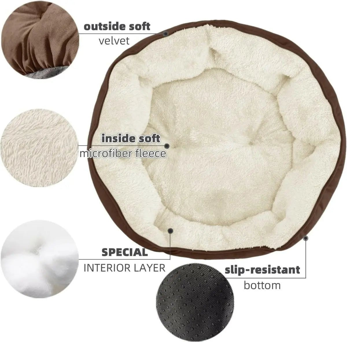 20 - Inch Pet Bed: Perfect for Puppies & Kittens - The Snag Bin