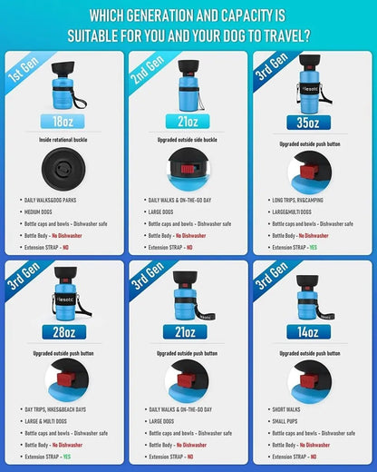 2022 Upgraded Pet Water Bottle - The Snag Bin