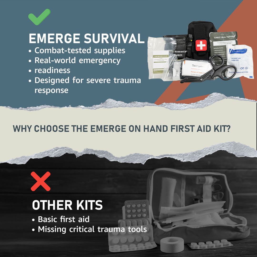 On-Hand First Aid Kit (OHFAK) Emerge Survival   The Snag Bin