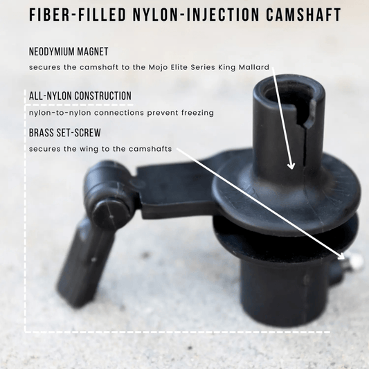 Animator V2 for Mojo Elite Series King Mallard - The Snag Bin