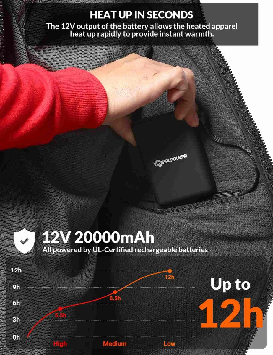 ANTARCTICA GEAR Heated Hoodie Sweater for Men with 12V 20000mAh Battery Pack - The Snag Bin