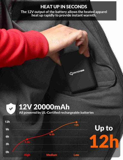 ANTARCTICA GEAR Heated Hoodie Sweater for Men with 12V 20000mAh Battery Pack - The Snag Bin