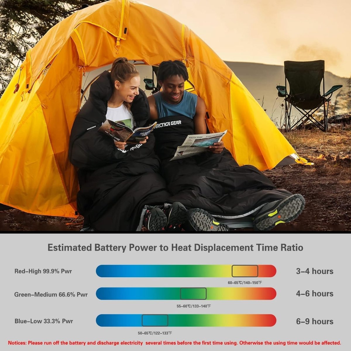 ANTARCTICA GEAR Heated Sleeping Bag Cold Weather Sleeping Bag for Hiking & Camping - The Snag Bin