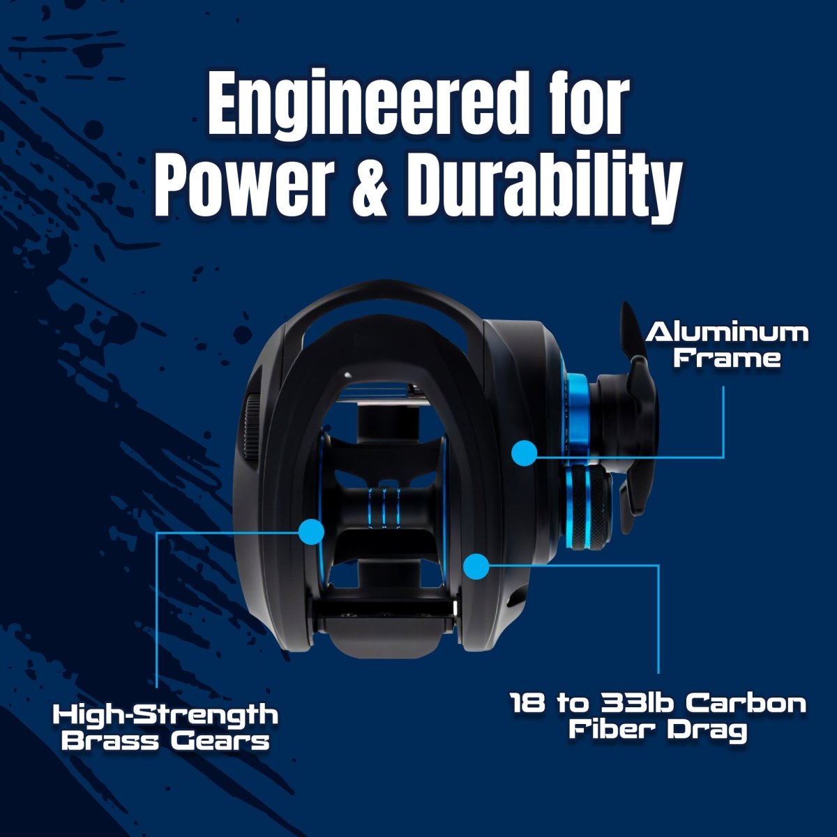 Baitcasting Fishing Reel – ProSpin Edition - The Snag Bin