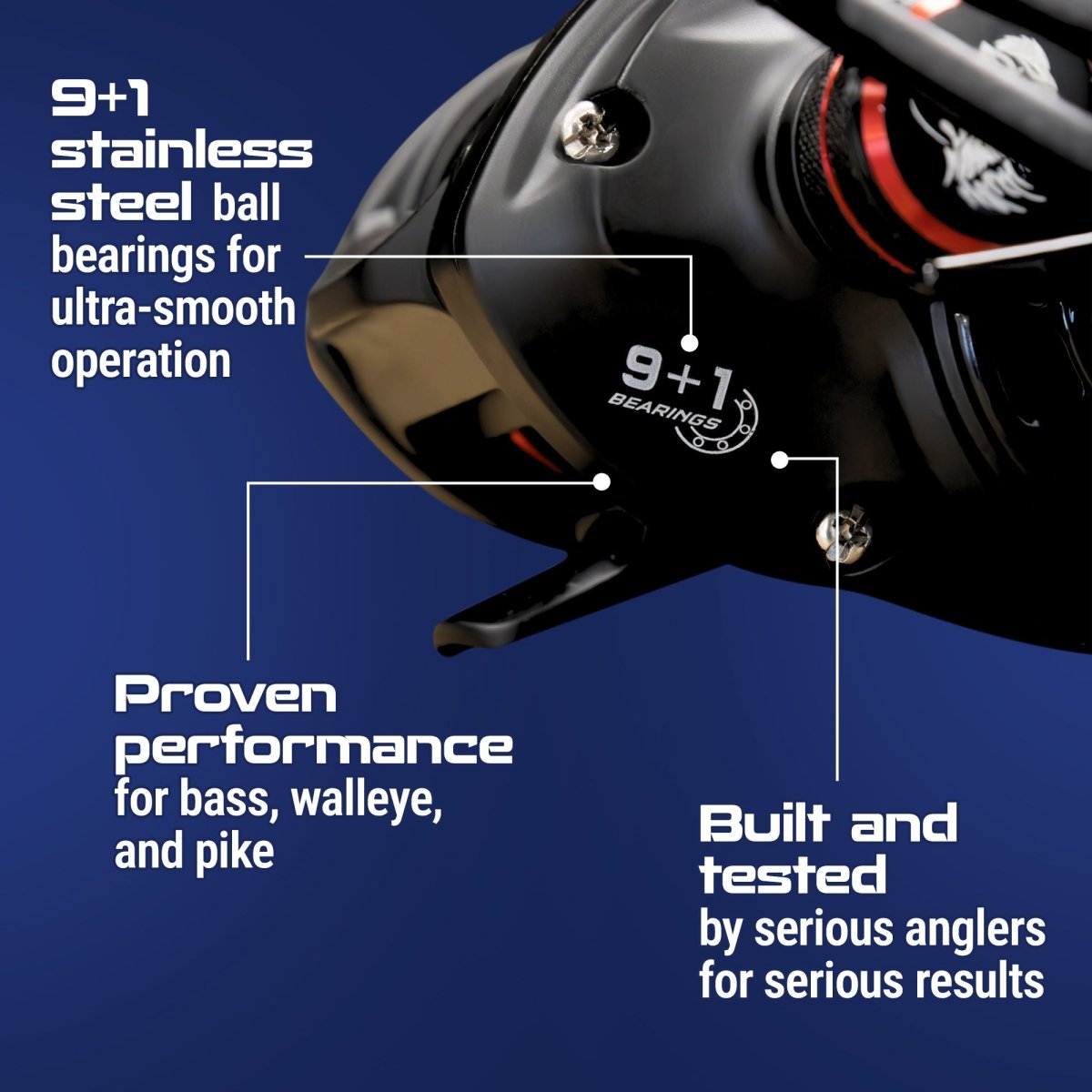 Baitcasting Fishing Reel – ReactCast Edition - The Snag Bin