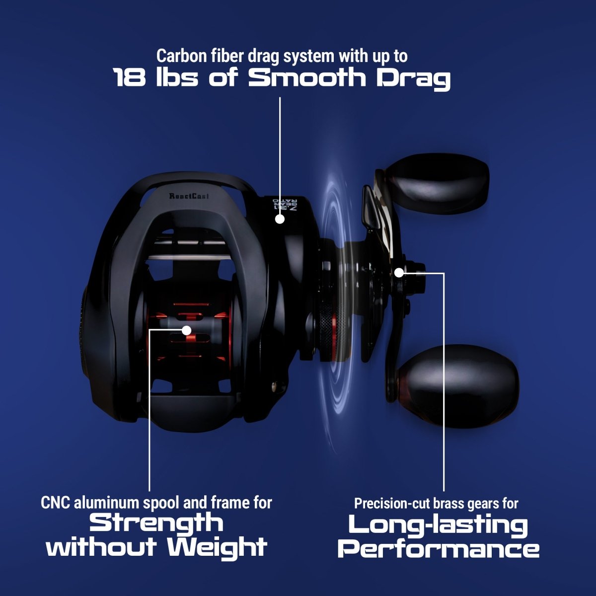 Baitcasting Fishing Reel – ReactCast Edition - The Snag Bin