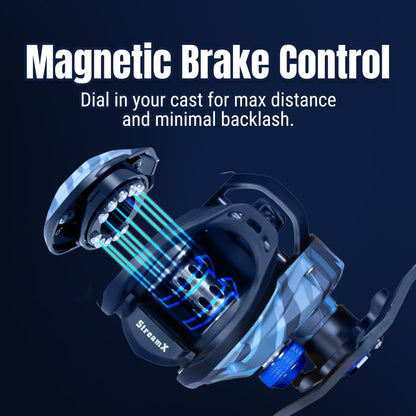 Baitcasting Fishing Reel - StreamX Edition - The Snag Bin