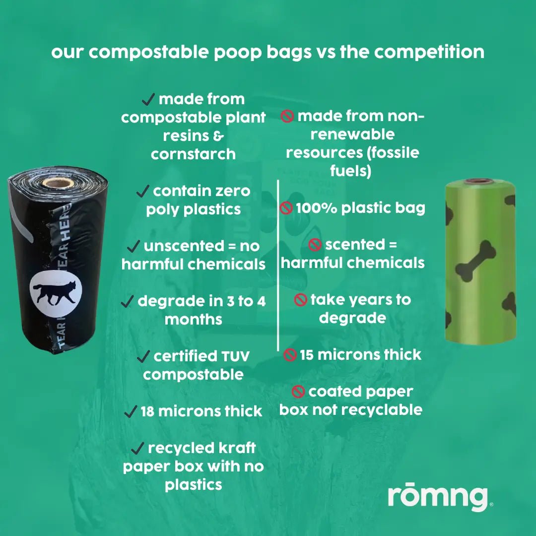 Bamboo Poop Bag Dispenser w/ 1 Compostable roll - The Snag Bin