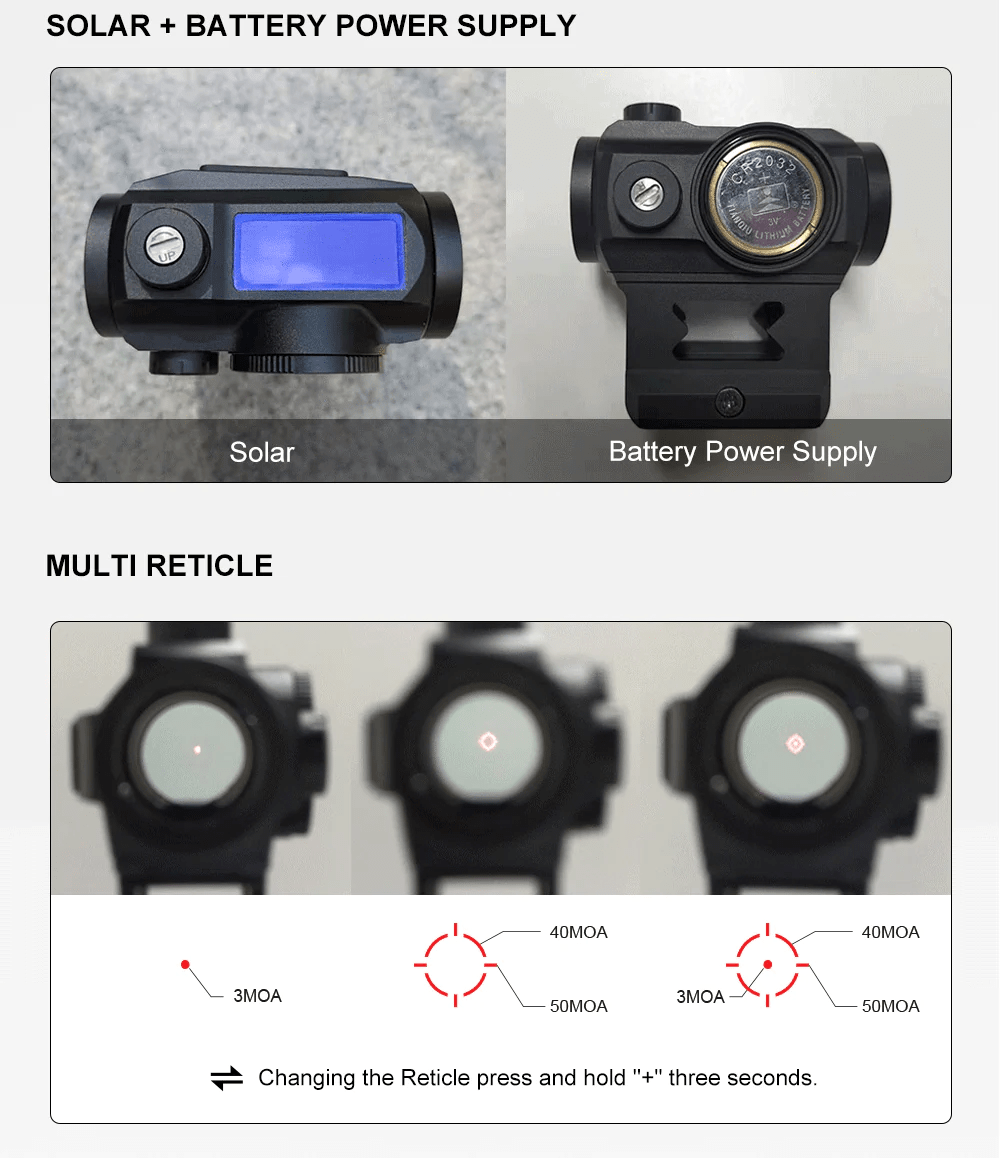 Hussar Red Dot - The Snag Bin
