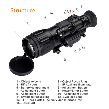 Infrared Night Vision Scope 4.5X with Low Light CMOS - The Snag Bin