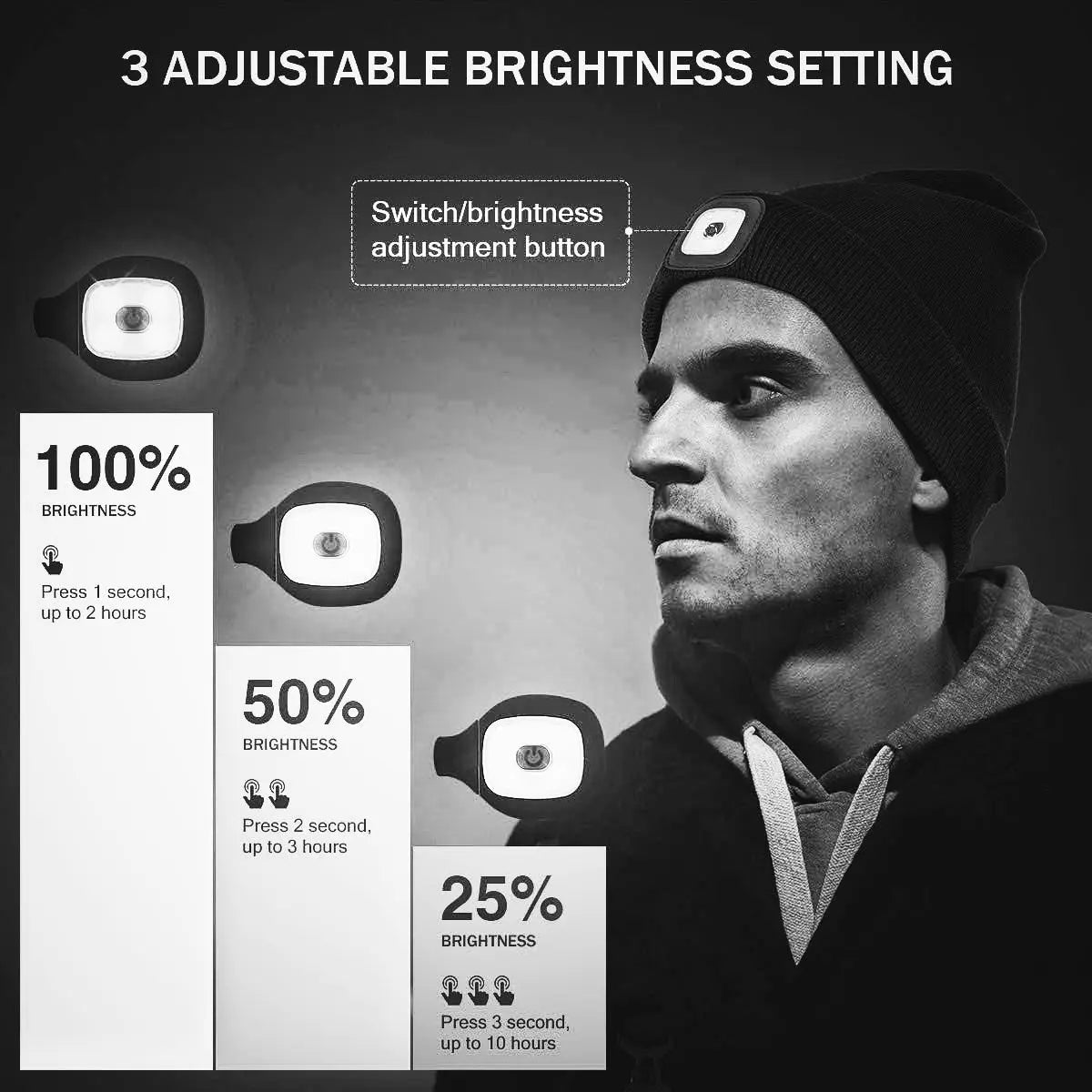 KILLZ TUK Z LED BEANIE - The Snag Bin