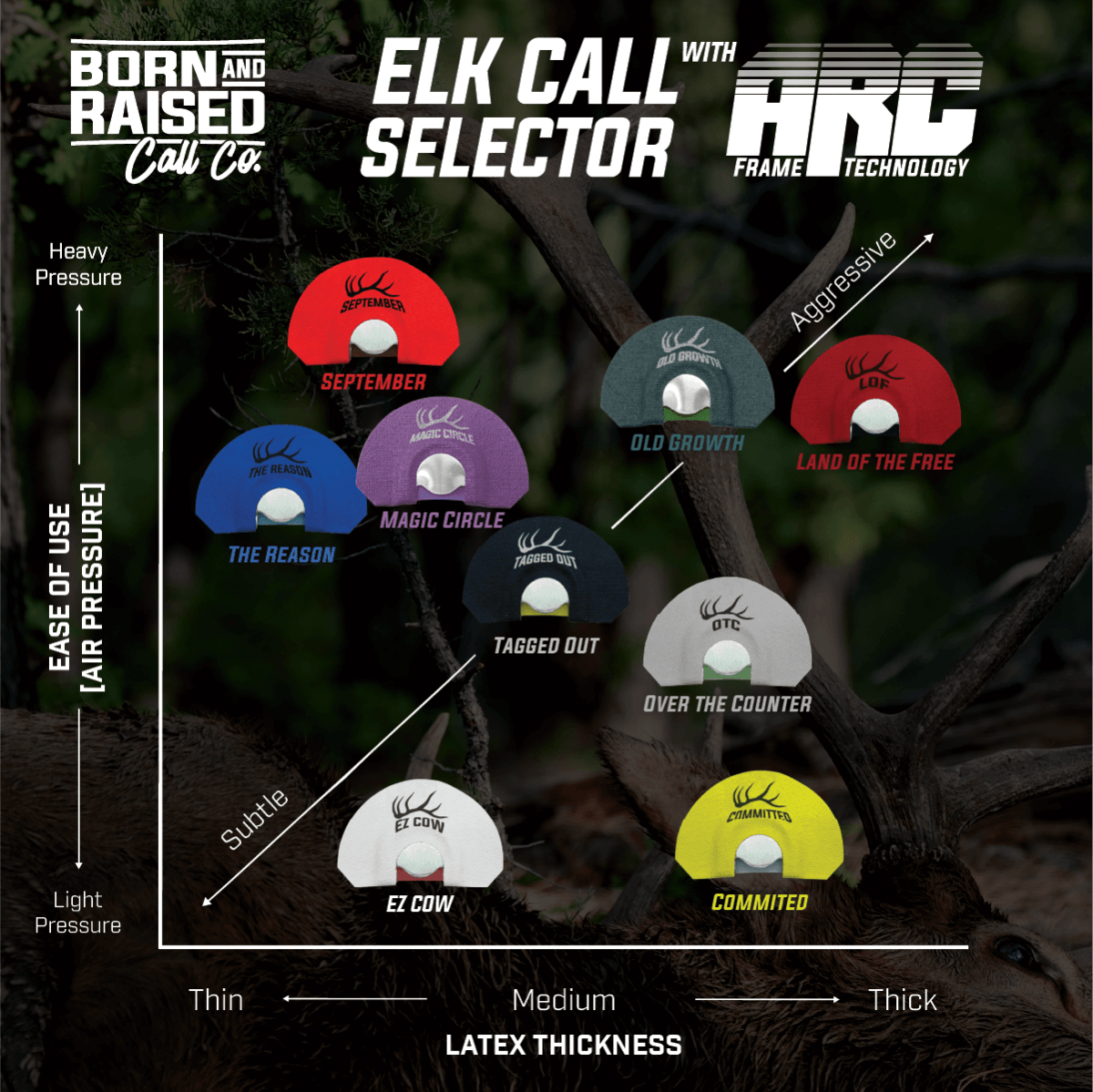 Land of the Free - Elk Diaphragm Call - The Snag Bin