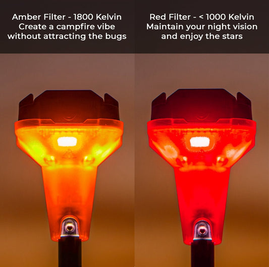 LightRanger 800 Colored Filter Kit - The Snag Bin