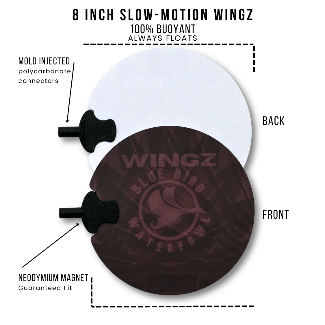 Mojo Baby & Baby Teal Replacement Wings - The Snag Bin