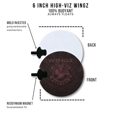 Mojo Baby & Baby Teal Replacement Wings - The Snag Bin