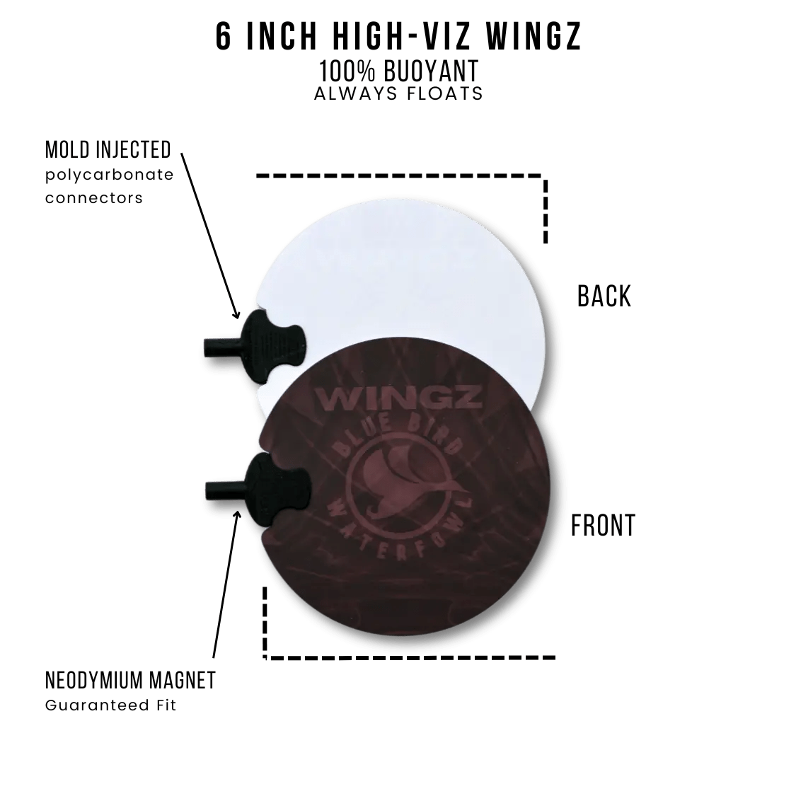 Mojo Elite Series King Mallard Replacement Wings - The Snag Bin