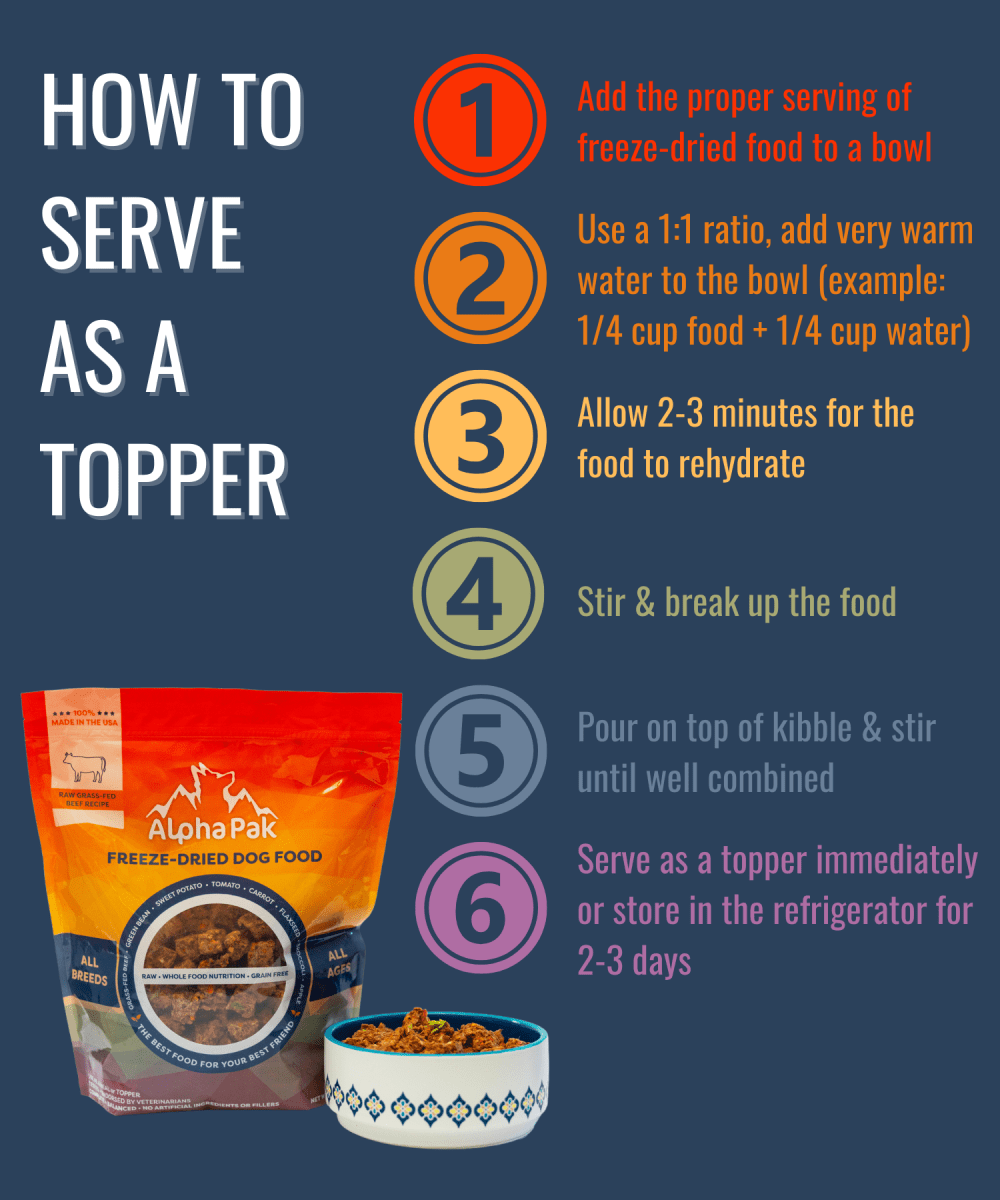 PREMIUM RAW FREEZE DRIED DOG FOOD - The Snag Bin