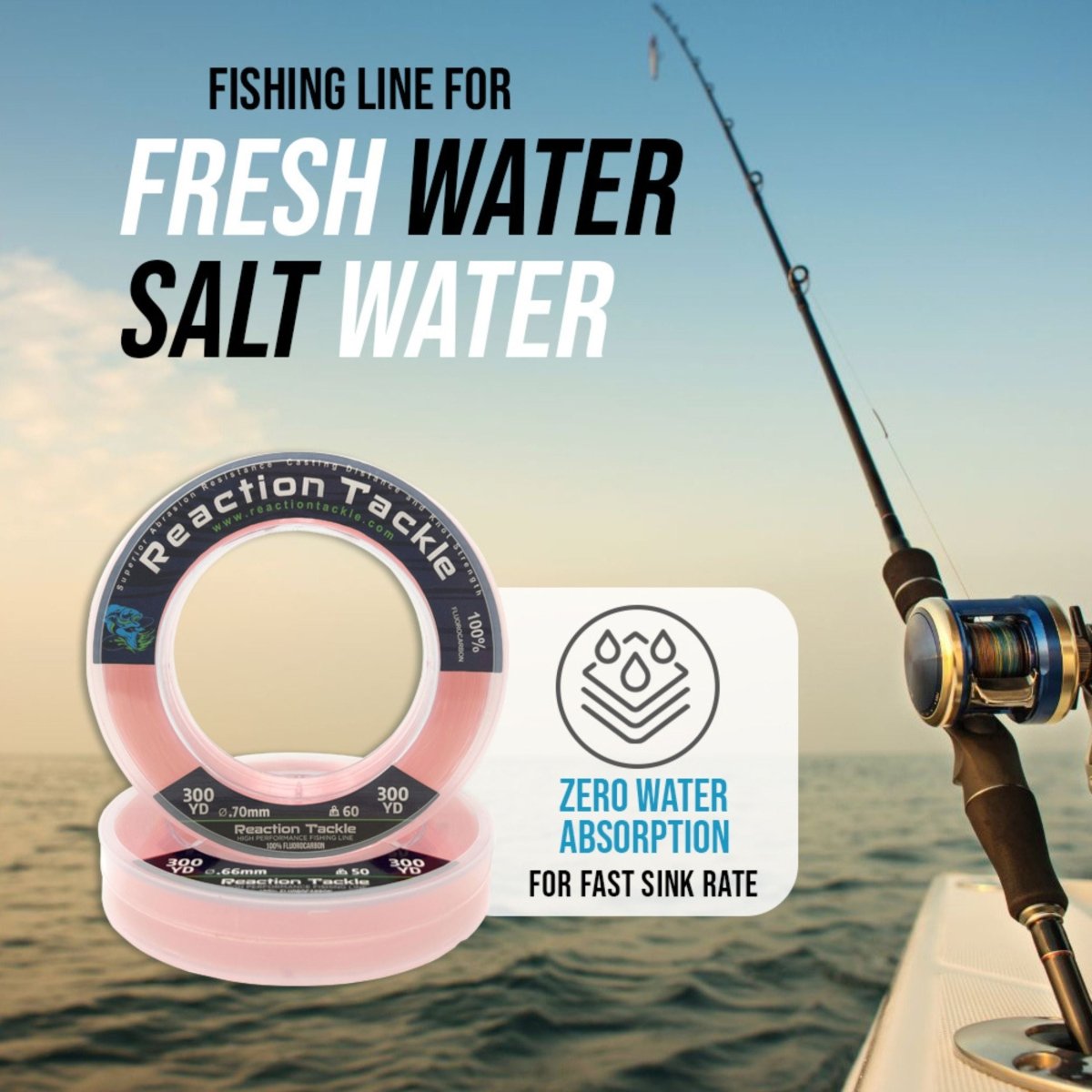 Reaction Tackle 100% Pure Fluorocarbon Fishing Line - The Snag Bin