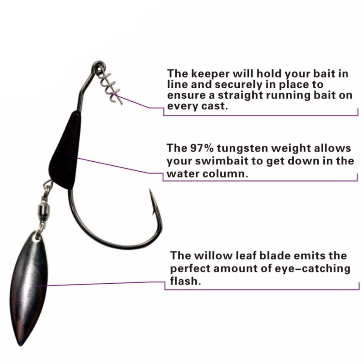 Reaction Tackle Bladed/Tungsten Weighted Swimbait Hooks - 3 - Pack - The Snag Bin