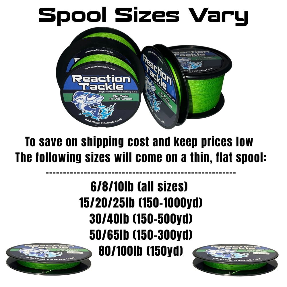Reaction Tackle Braided Fishing Line - White - The Snag Bin