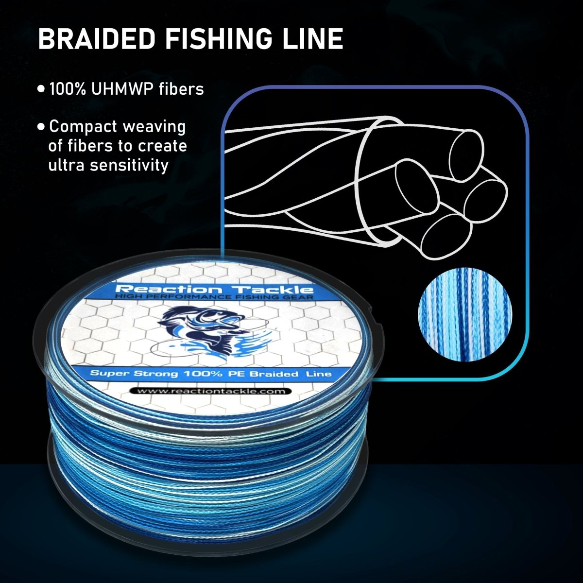 Reaction Tackle Braided Fishing Line - White - The Snag Bin