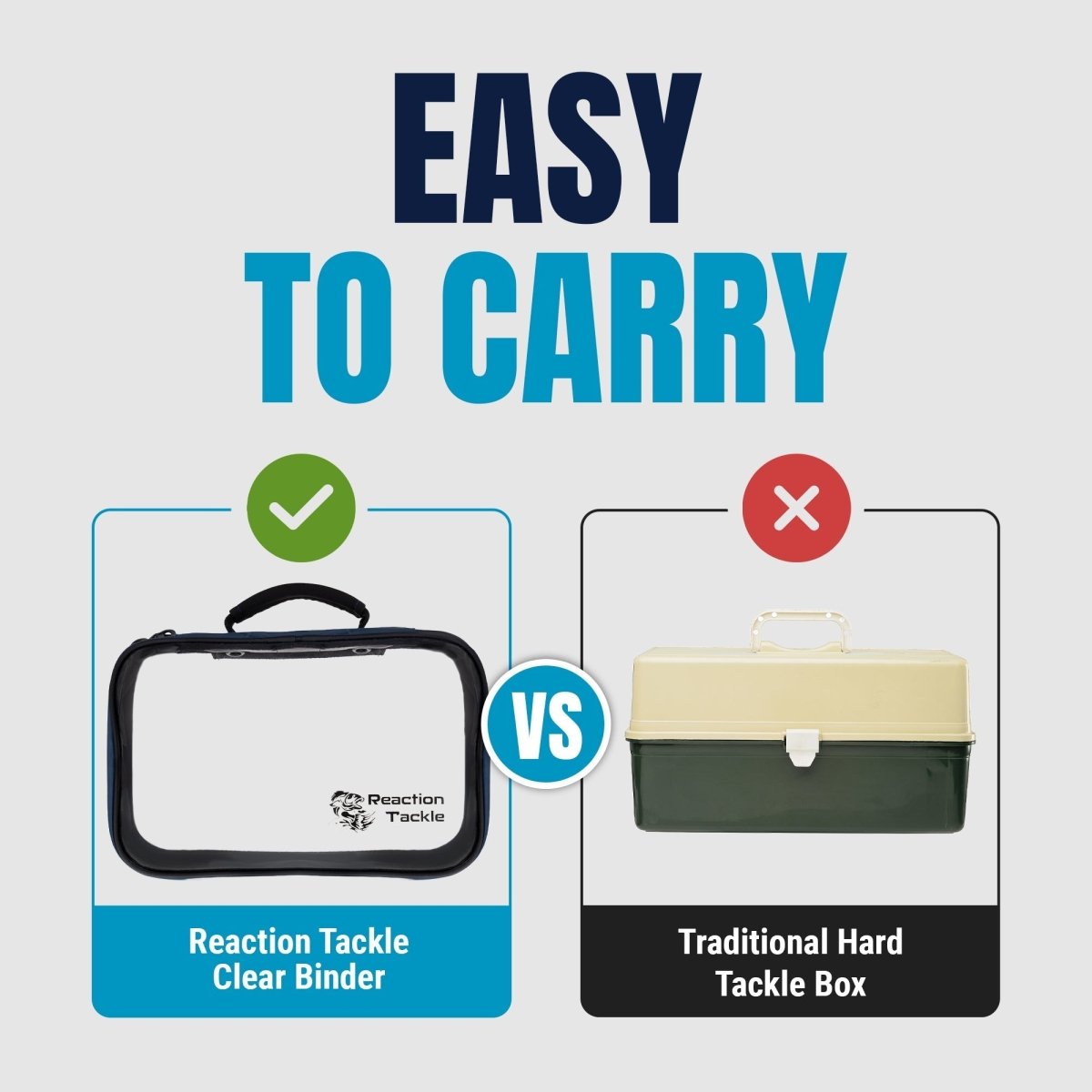 Reaction Tackle Clear Bait Binder and Tackle Storage - New - The Snag Bin