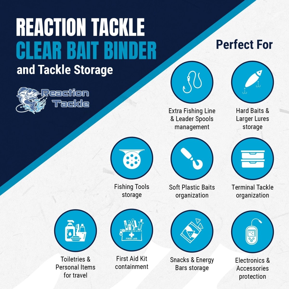 Reaction Tackle Clear Bait Binder and Tackle Storage - New - The Snag Bin